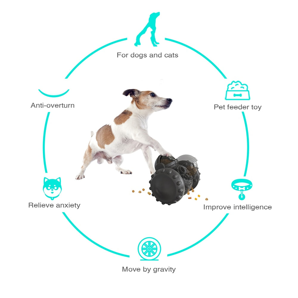 Dog Slow Feeding Interactive Tumbler Toy