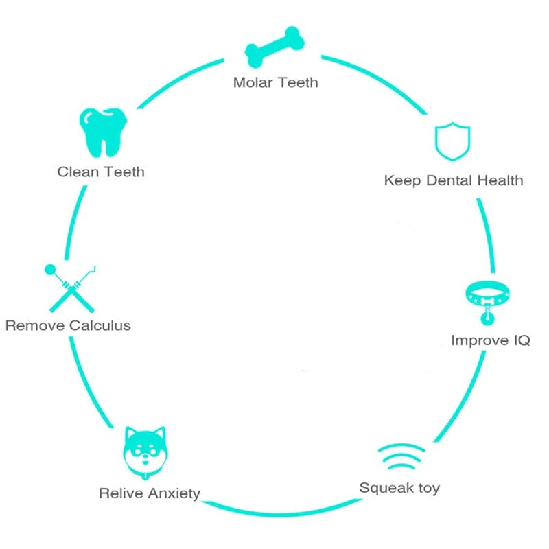 Dental chew Teeth Cleaning Toy