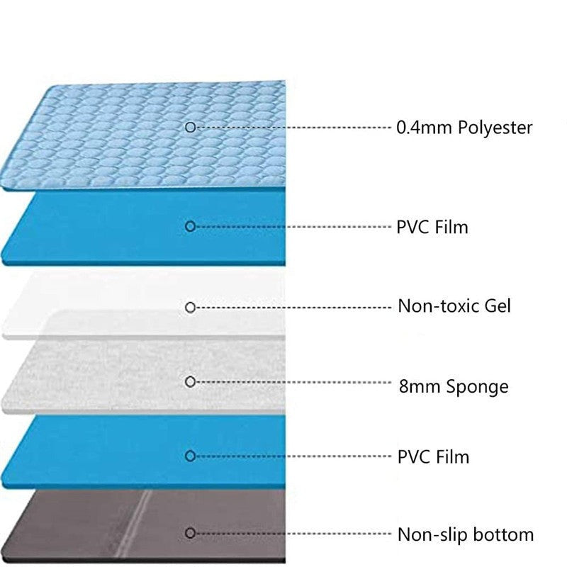 Breathable Cool Down Mat - hugostreats